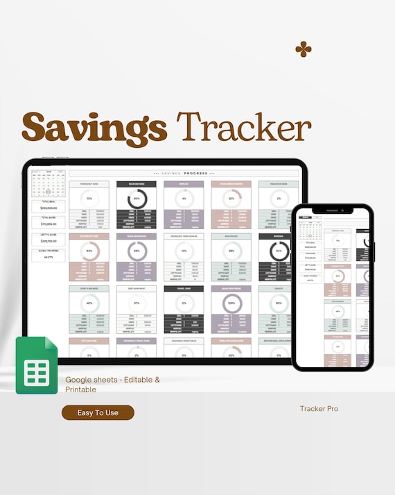 Sinking Funds Tracker Spreadsheet for Google Sheets, Savings Tracker Dashboard, Finance Planner, Sinking Funds Worksheet, Personal Finance