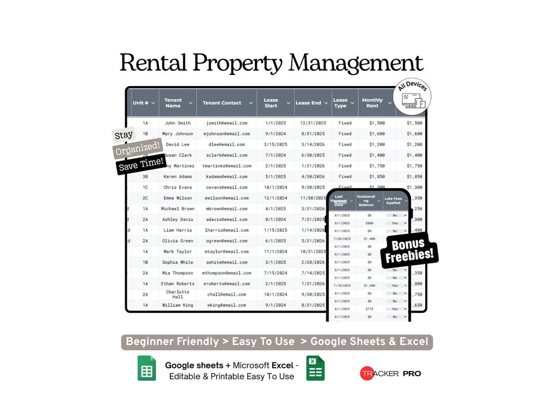 Pad Rent Sheet Rental Property Management Sheet Google Sheets Template (tenant Rent ...