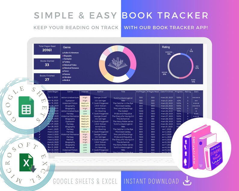 Book Tracker Excel, Book Tracker Log, Book Tracking Checklist, Book ...
