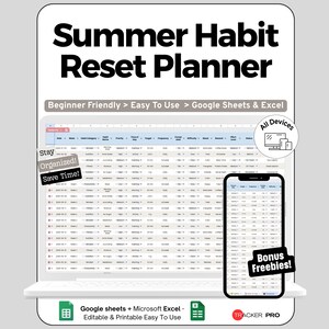 Habit Reset Spreadsheet for Google Sheets and Excel 30 Day Tracking and Progress Dashboard