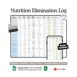 Google Sheets-sjabloon voor een eliminatiedieet en het herintroduceren van voedsel, inclusief een spreadsheet voor het bijhouden van voedselovergevoeligheid, allergieën en symptomen.