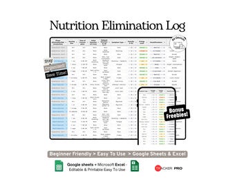 Ernährungs-Eliminationsdiät und Lebensmittelwiedereinführungsprotokoll (Google Sheets-Vorlage), Tabellenkalkulation zur Erfassung von Lebensmittelunverträglichkeiten, Allergien und Symptomen