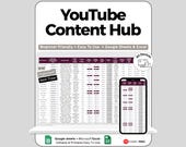 Complete YouTube Video Planning and Analytics Tracker Blueprint Google Sheets Template for Organization with Automation and Tracking Feature