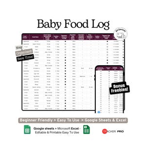 Baby Food Introduction and Allergy Log Google Sheets Template Baby First Foods, Allergies and Meal Tracker Spreadsheet Microsoft Excel