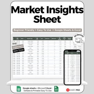 Peut inclure: Une feuille de calcul numérique intitulée "Market Insights Sheet" affichée sur un ordinateur portable et un smartphone. La feuille de calcul est conçue pour Google Sheets et Excel, et est conviviale pour les débutants et facile à utiliser. Le texte "Stay Organized! Save Time!"