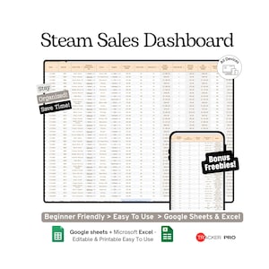 Steam and Itch io Game Sales Dashboard Google Sheets , Track Game Sales, Revenue, Downloads, Reviews,Marketplace Business, Developer Planner