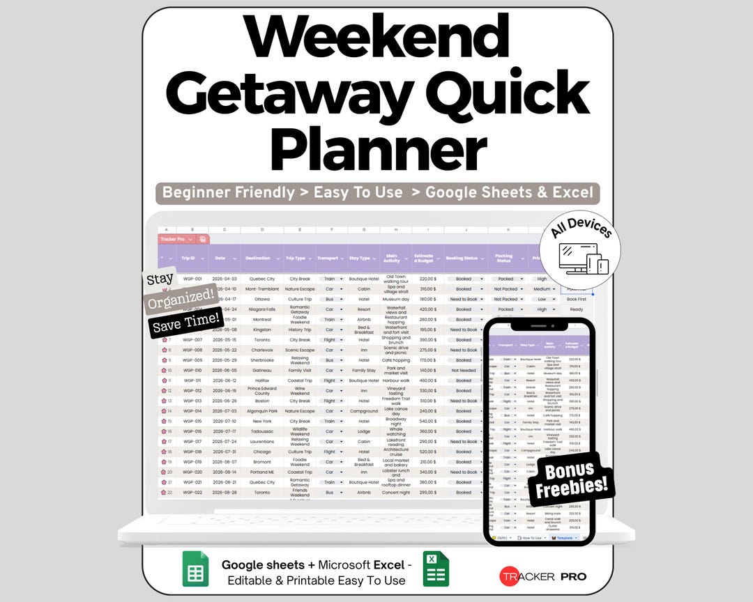 Weekend Trip Planner Spreadsheet for Google Sheets and Excel Short ...