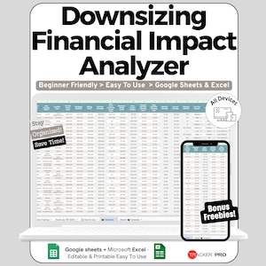 Könnte beinhalten: Eine digitale Downsizing Financial Impact Analyzer Tabellenkalkulationsvorlage für Google Sheets und Excel. Die Anzeige zeigt eine Datentabelle mit Spalten für Finanzkennzahlen sowie Texteinblendungen wie Stay Organized, Save Time und Bonus Freebies.