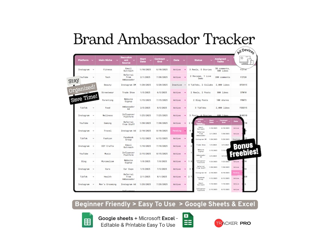 Ambassador Rounding Log Brand Ambassador Program Management Sheet Google Sheets Template ...