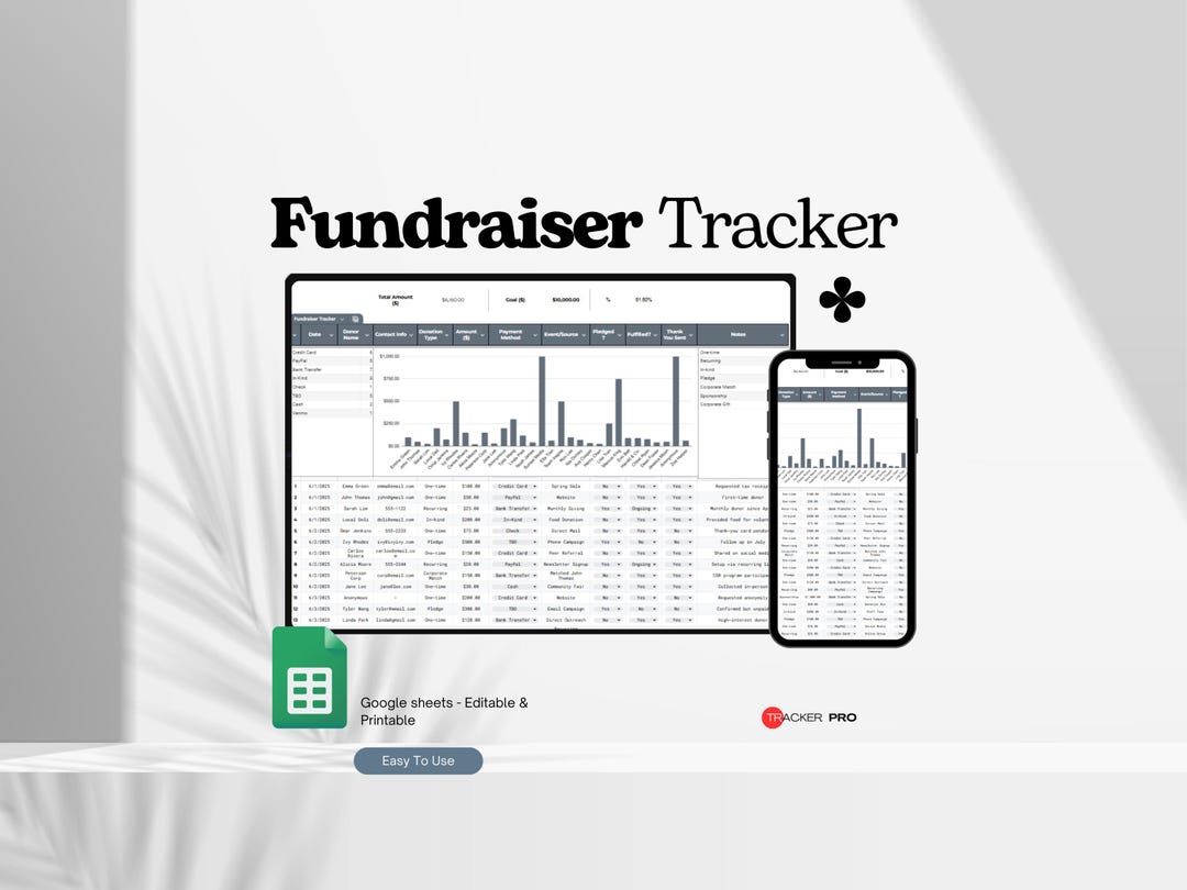 Fundraiser Tracker Spreadsheet Template, Fundraising Template Google ...