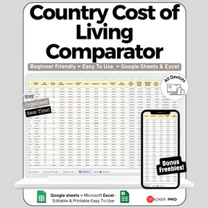 May include: A digital Country Cost of Living Comparator spreadsheet template for Google Sheets and Excel. The display shows a data table with columns for expenses, a smartphone overlay, and text labels including Stay Organized, Save Time, and Bonus Freebies.