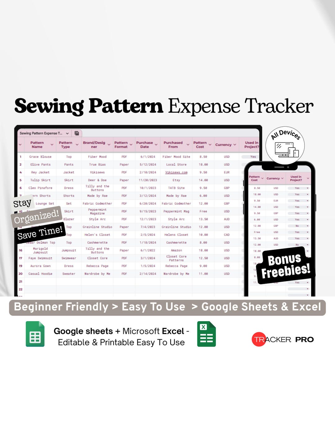 Sewing Pattern Expense Tracker Google Excel, Fabric & Pattern Budget ...