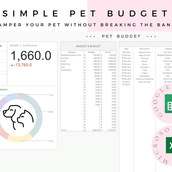Pet Expense Tracker Etsy