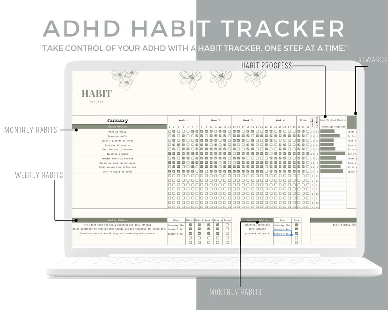 ADHD Habit Tracker Spreadsheet Google Sheets Template Habit - Etsy