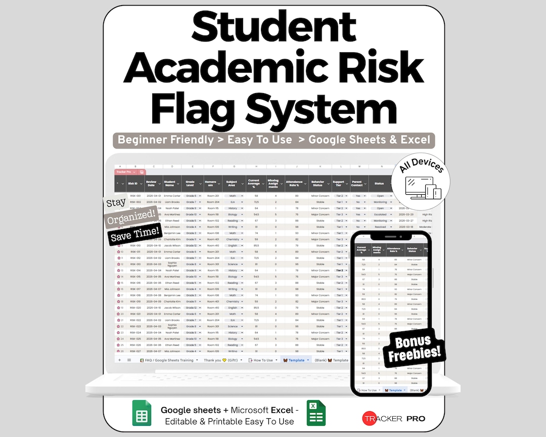 Academic Risk Academic Risk Spreadsheet for Google Sheets and Excel Early Warning ...