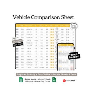 Vehicle Comparison Sheet Google Sheets Template, Car Buying Planner, Price, Features and Financing Comparison Tracker, Excel