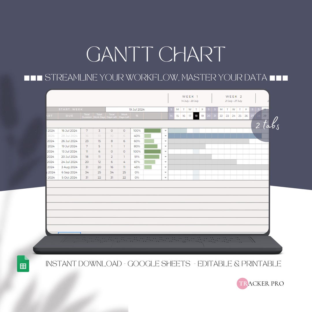 Gantt Chart Google Sheets Excel Spreadsheet Project Planner Project ...