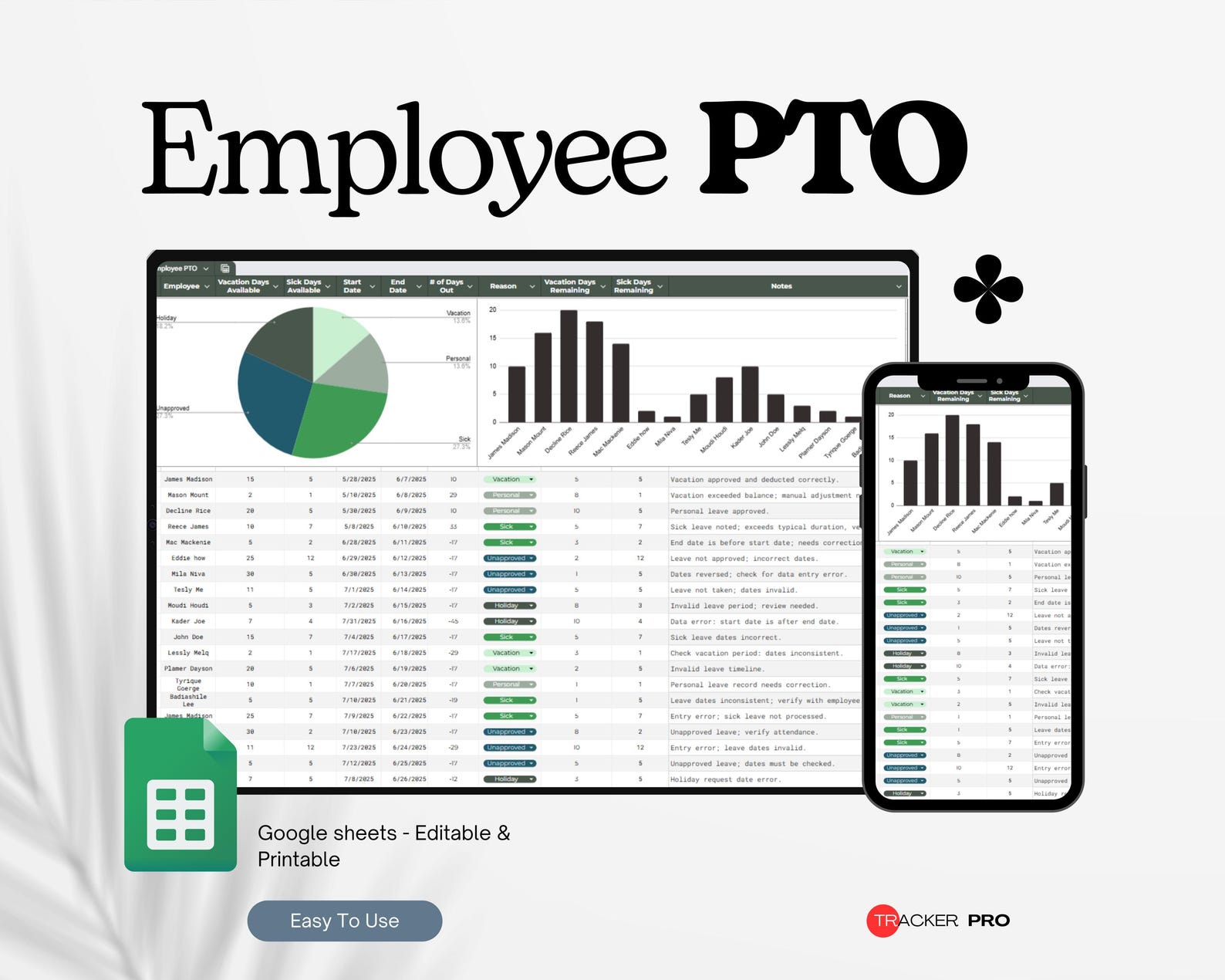 Pto Tracker Model Employee PTO Tracker Template, Vacation Tracker, Leave Tracker, Time ...
