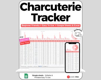 Charcuterie Board Business Tracker Google Sheets, Grazing Board Order and Pricing Log, Ingredient Cost & Client Spreadsheet for Food Sellers
