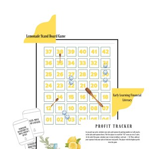 Lemonade Stand Financial Literacy Board Game
