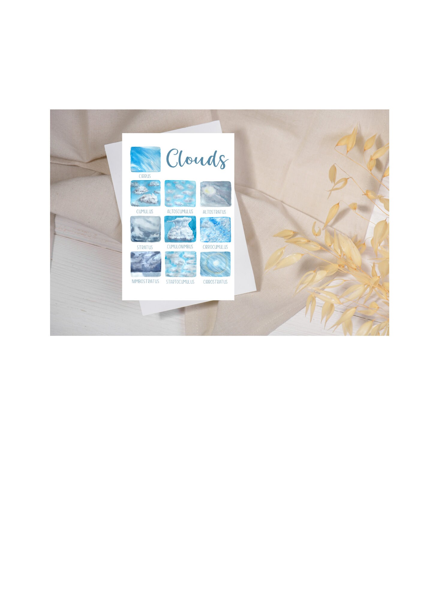 Clouds Homeschool Wall Print Poster - Etsy