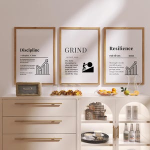 Set of 3 Motivational Definition Posters, 3 Inspiring Wall Art ...