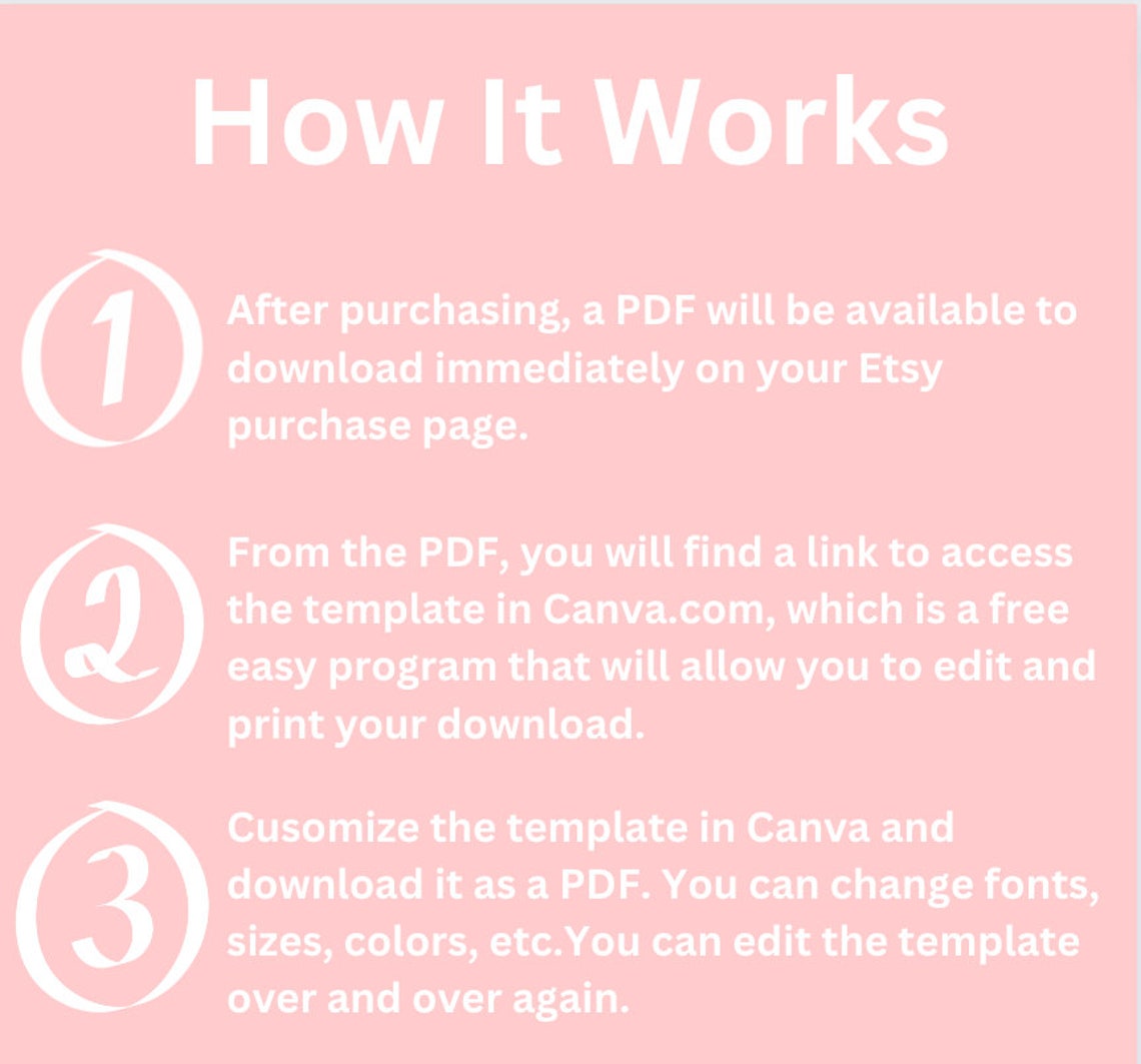 EDITABLE Lesson Plan Template Template, Digital Lesson Planner, Weekly