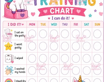 Potty Chart