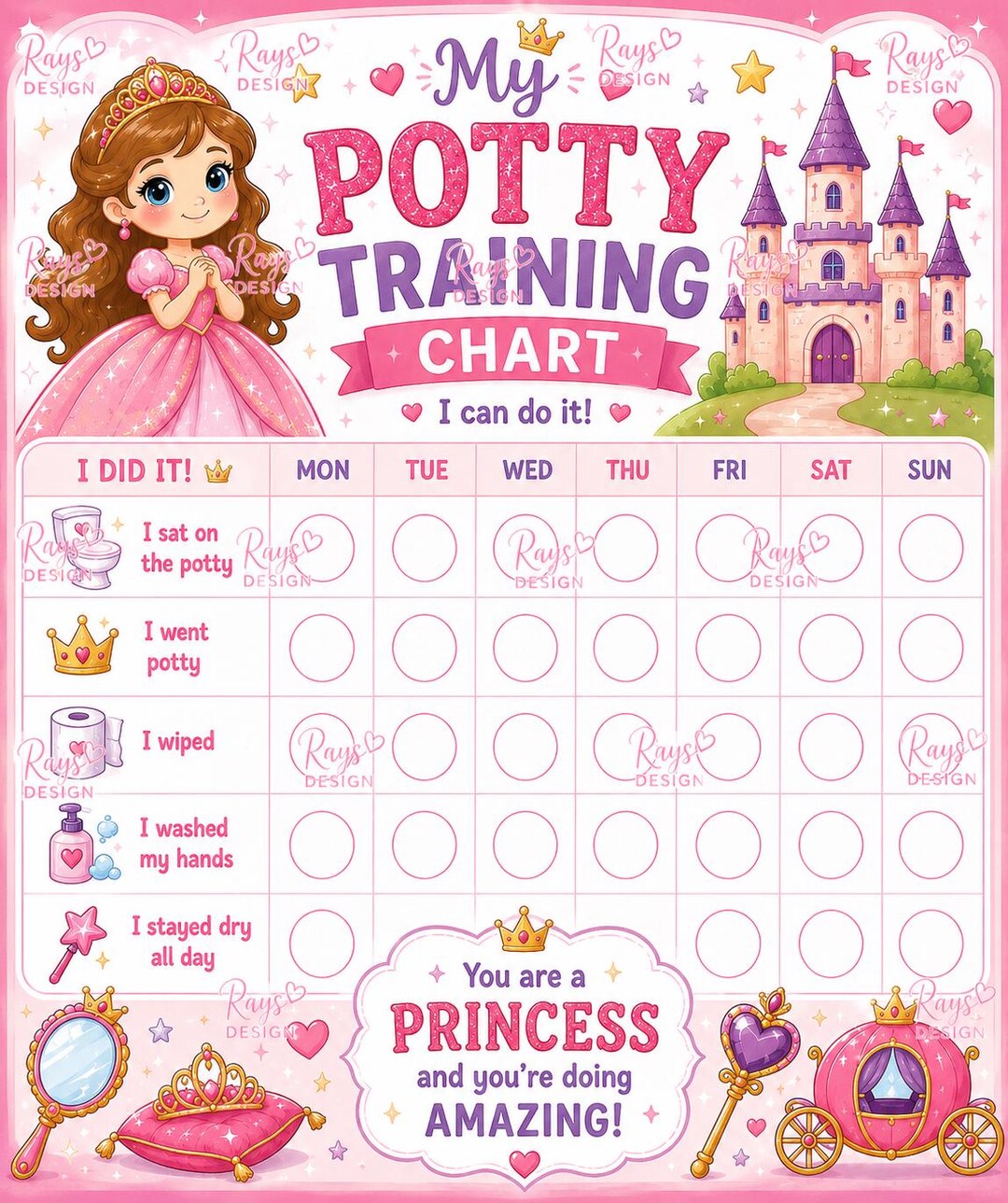 Potty Chart Rotation Potty Chart - Etsy