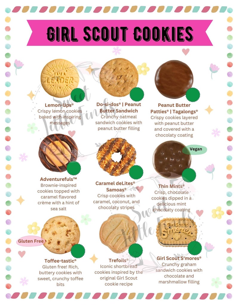 LBB Girl Scout Cookies Editable Canva Template Printable 2025 Price ...