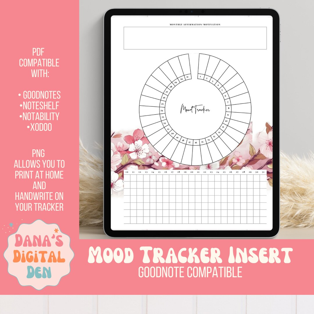 Digital Mood Tracker Planner Insert - Goodnotes & Printable -cultivate ...