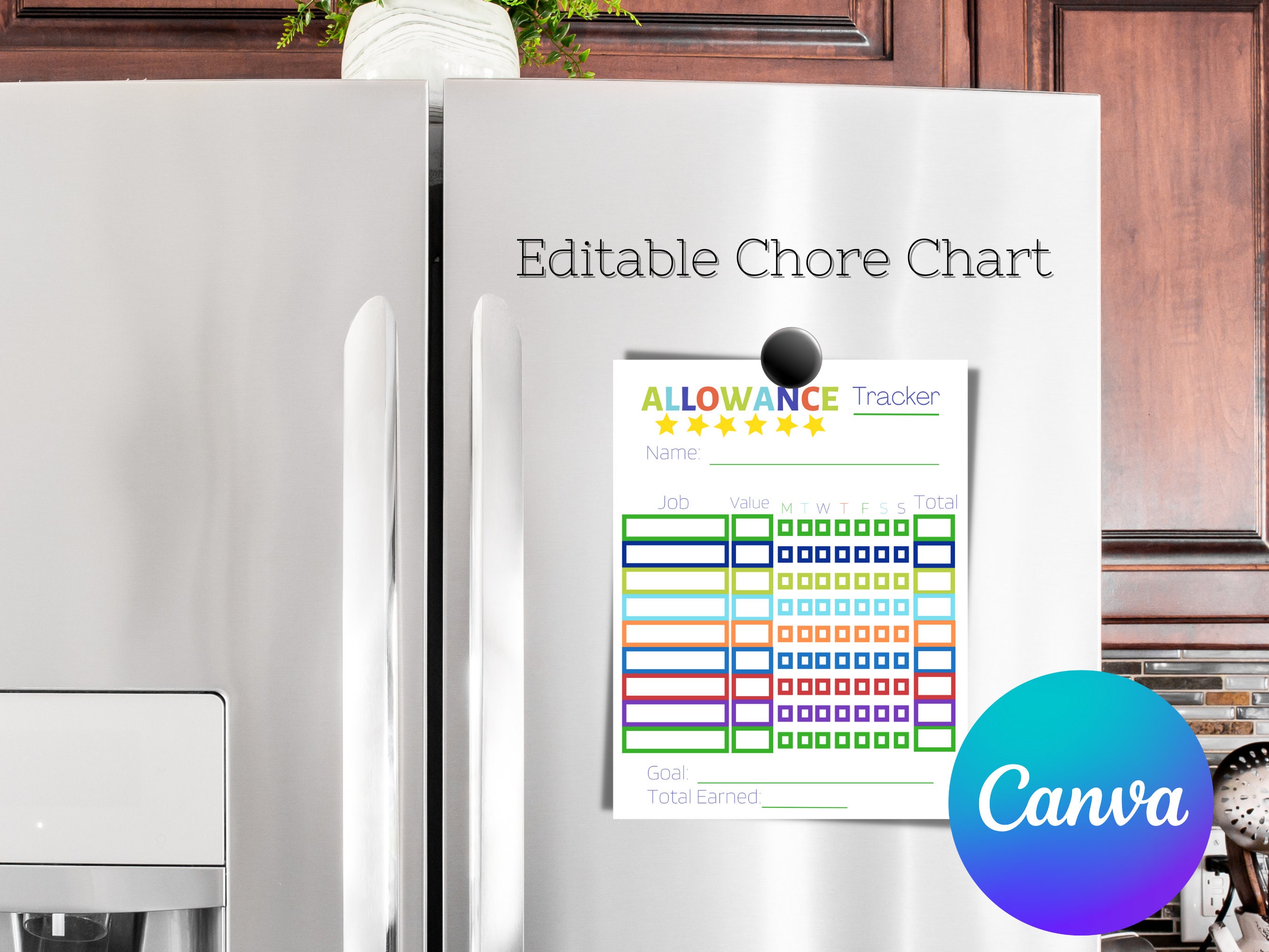 Instant Download | Printable Kids Allowance Earning Chart | How to Earn ...