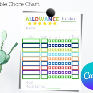 Instant Download | Printable Kids Allowance Earning Chart | How to Earn ...