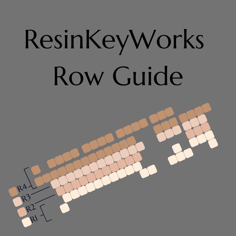 Lime Green Blank 1U Accent Keycaps, Transparent Hand Polished Resin OEM ...