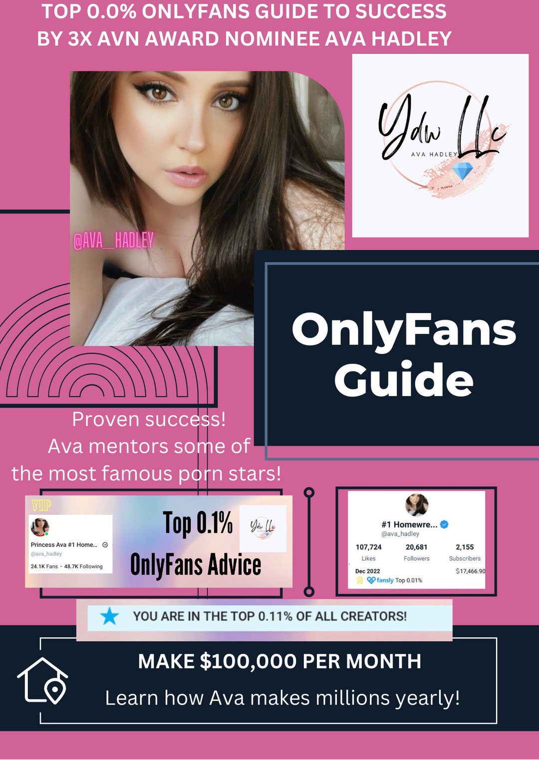 Ultimate Top 0.1 OnlyFans Guide to Success From 3x AVN Award Etsy 日本(02)