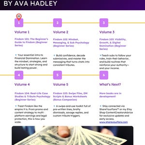 May include: A colorful infographic with the title "The Findom 100 Series by Ava Hadley". The infographic is divided into six sections, each with a number and a title. The sections are: Volume 1: Findom 101, Volume 2: Findom 102, Volume 3: Findom 103, Volume 4: Findom 104, Volume 5: Findom 105, and What's Next? Each section includes a brief description of the content covered in the corresponding volume. The infographic also includes a call to action to stay connected via ShareYourFans or the Etsy shop ContentCreatorsAdvice.