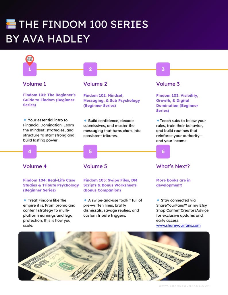 May include: A colorful infographic with the title "The Findom 100 Series by Ava Hadley". The infographic is divided into six sections, each with a number and a title. The sections are: Volume 1: Findom 101, Volume 2: Findom 102, Volume 3: Findom 103, Volume 4: Findom 104, Volume 5: Findom 105, and What's Next? Each section includes a brief description of the content covered in the corresponding volume. The infographic also includes a call to action to stay connected via ShareYourFans or the Etsy shop ContentCreatorsAdvice.