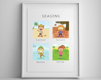 Seasons Poster, Kids Wall Decor, Homeschool Decor, School Wall Art, Seasons Chart, Educational Print, Nursery Decor, Digital Download