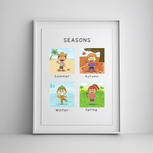 Seizoenen poster, Kids Wall Decor, Homeschool Decor, School Wall Art, Seasons Chart, Educatieve Print, Kinderdagverblijf Decor, Digitale Download