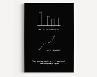 Stampa minimalista con focus motivazionale, decorazione della parete di casa, arte della parete della disciplina, arte della parete dell'imprenditore, decorazione della parete dell'ufficio, citazioni ispiratrici