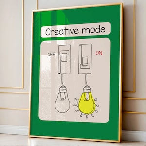 Creative Mode Wall Print, Retro Wall Art, Trendy Room Decor, Wall Decor, Colorful Poster, Trendy Room Decor, Digital Prints