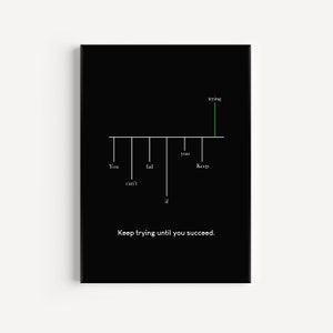 Pode incluir: Um cartaz motivacional em preto e branco com um gráfico de linhas que mostra a importância da persistência. O gráfico mostra que você não pode falhar se continuar tentando. O texto diz "Continue tentando até que você tenha sucesso."