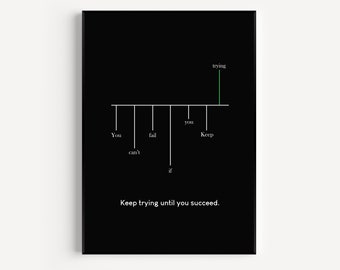 Discipline Wall Art, Entrepreneur Wall Art, Office wall art, Classroom Wall Art, Home office decor, dorm room decor, Inspirational Quotes