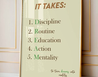 Discipline Wandkunst, Entrepreneur Wandkunst, Inspirierendes Zitat, Positive Zitate, Zitat Druck, Bürodekoration, Modernes Home-Office