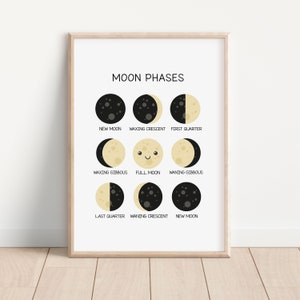 Moon Phases Prints, Educational Posters, prints For Kids, learning moon phases, Homeschooling, Teaching Resource, Kids Wall Art
