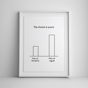 Arte de pared sobre disciplina, arte de pared para emprendedores, regalo para jefes, regalos para maestros, arte de pared para oficinas, arte de pared para aulas, carteles inspiradores