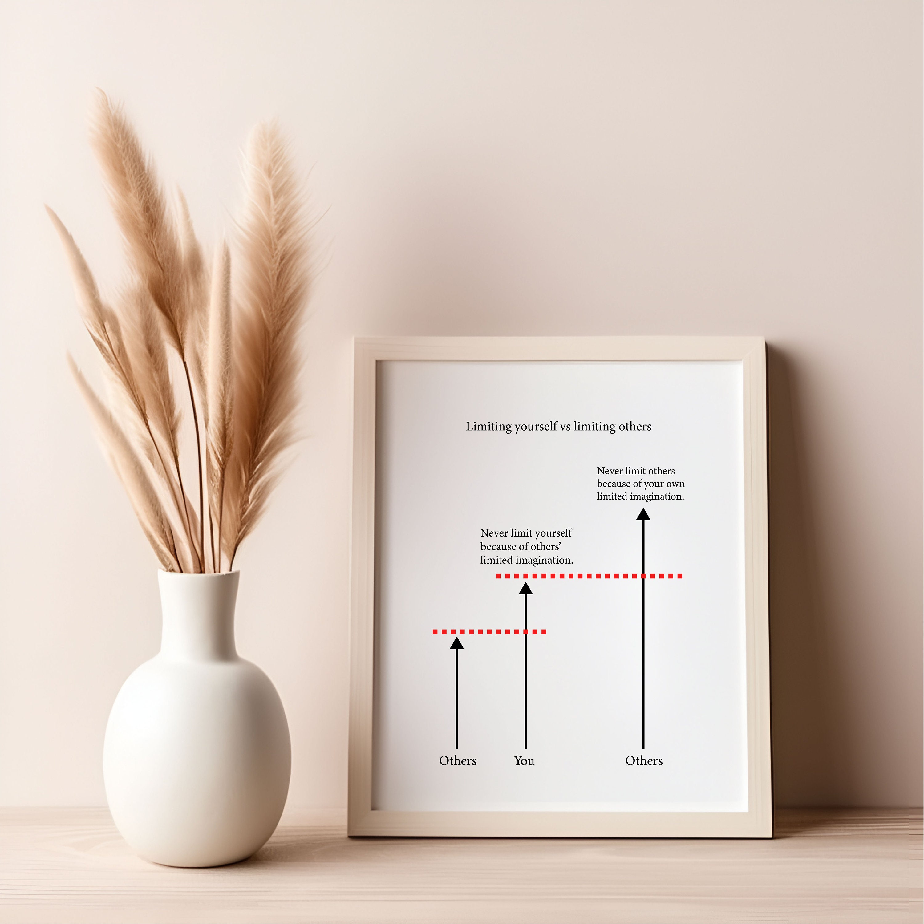 Picture Idea: Home Office Decor Office Wall Art Office Art Entrepreneur Wall