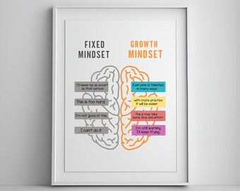 Growth Mindset Printable, Therapy Prints, Psychologist Wall Art, Office Kids Affirmation Prints Educational Wall Art, Digital Download