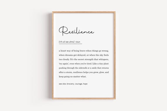 Resilience Definition, Printable Wall Art, Resilience Quotes, Motivational Wall Art, Inspirational Wall Art, Definition Decor