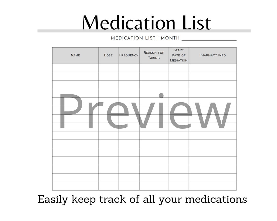 Medication List and Medication Log. Medication Tracker. Medication